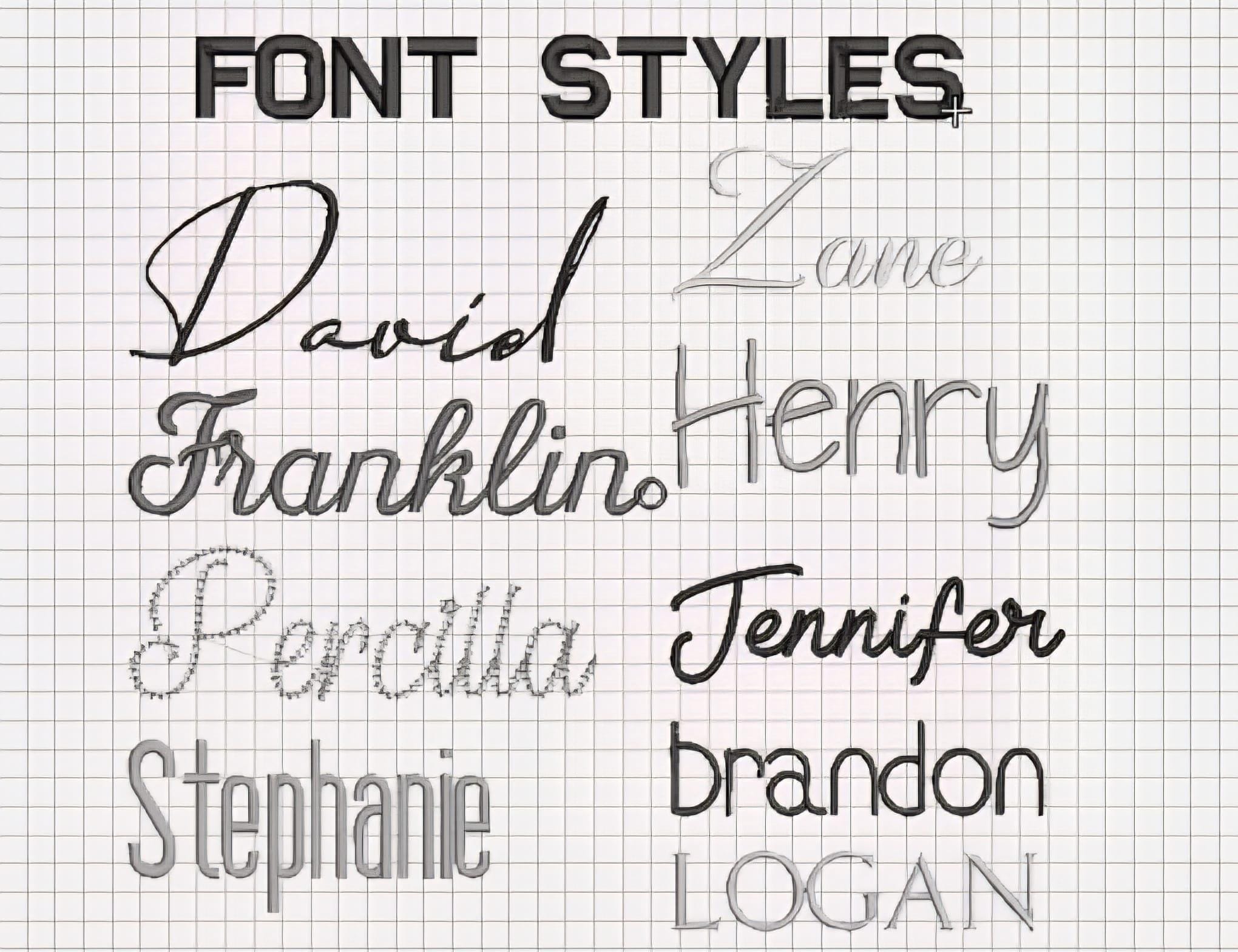 Personalized Muslin Embroidered Bandana Bib, & Burp Cloth | Custom Name or Initials