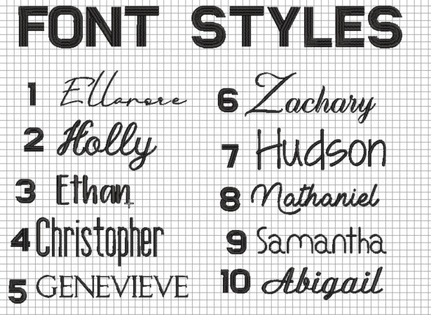 Personalized Embroidered Knit Blanket for Baby Boy or Girl | Custom Name or Initials